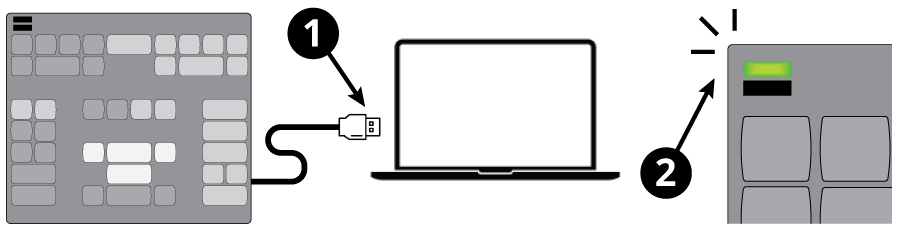 dt labs playbackpro plus usb controllers