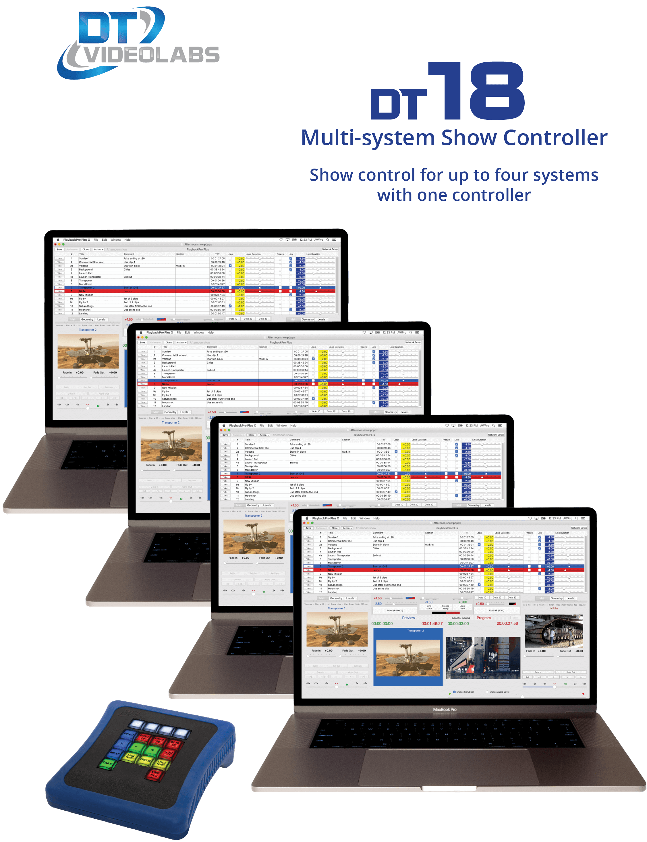 DT18 Multi-System Controller